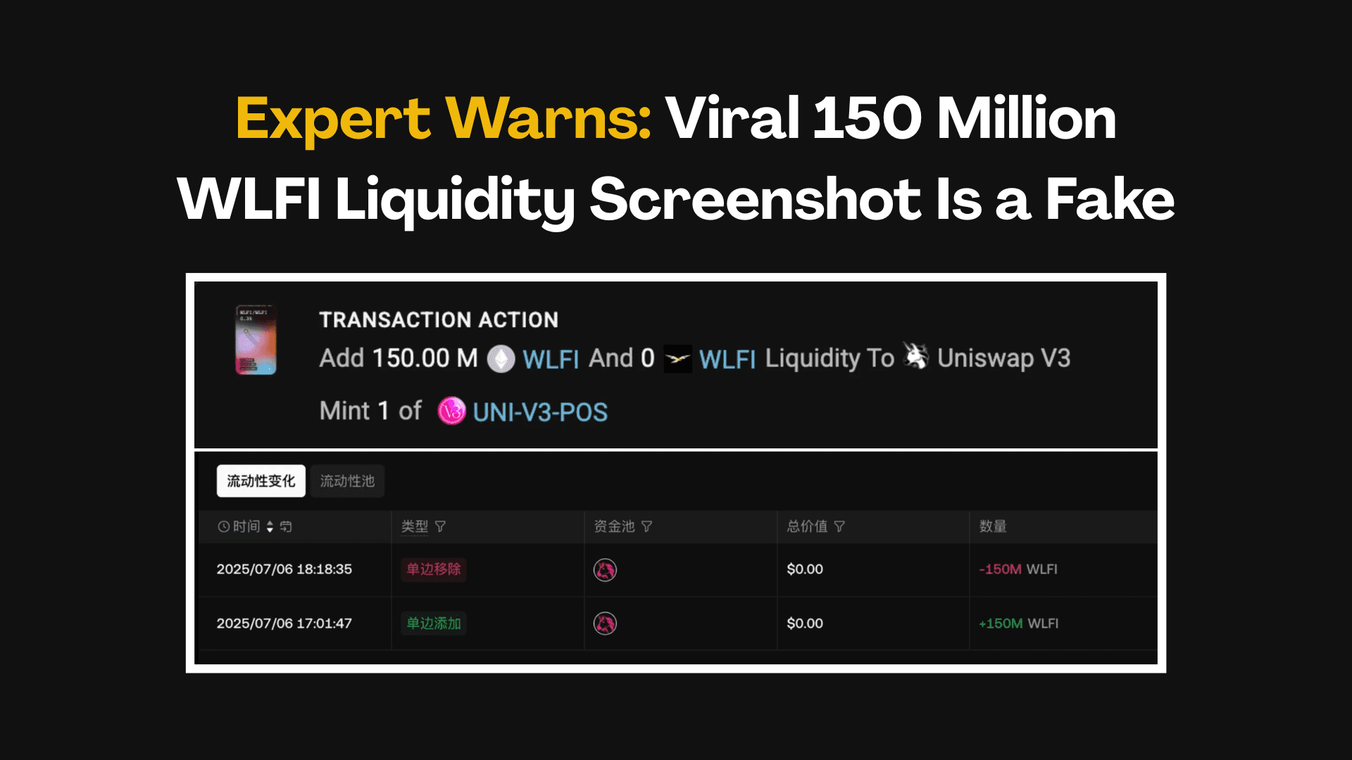 Fake WLFI Token with $150M Liquidity Exposed as Scam